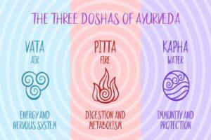 Kapha Ayurvedic Diet